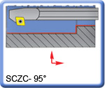 APT 93 SCZCR\L Back Boring Bars for CCMT Inserts