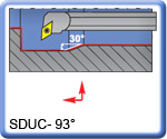 93 SDUCR\L Boring Bars for DCMT Inserts