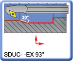 93 SDUCR\L -EX Back Boring Bars for DCMT Inserts