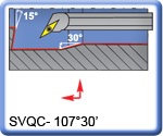 107°30' SVQCR\L Boring Bars for VCMT Inserts