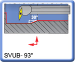 93 SVUBR\L Boring Bars for VBMT Inserts