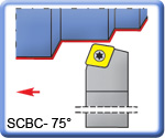 APT 75 SCBCR\L Lathe Turning Tools for CCMT Inserts
