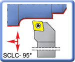 APT 95 SCLCR\L Lathe Turning Tools for CCMT Inserts