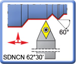 6230' SDNCN Toolholders for DCMT Inserts