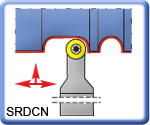 SRDCN Toolholders for RCMT Inserts