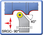 APT 90° SRGCR\L Lathe Turning Tools for RCMT Inserts