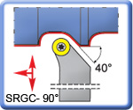 APT 90 SRGCR\L Lathe Turning Tools for RCMT Inserts