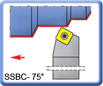 75 SSBCR\L Toolholders for SCMT Inserts