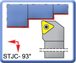 93° STJCR\L Toolholders for TCMT Inserts