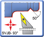 93° SVJBR\L Toolholders for VBMT Inserts