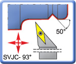 93° SVJCR\L Toolholders for VCMT Inserts