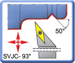 APT 93 SVJCR\L Lathe Turning Tools for VCMT Inserts