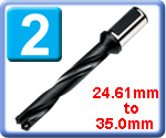 Spade Drill Insert Holders Series 2, 24.61mm - 35.0mm