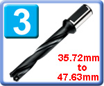 Spade Drill Insert Holders Series 3, 35.72mm - 47.63mm
