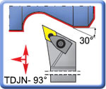 TDJNR\L 93° Toolholders for DNMG Inserts