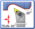 TDJNR\L 93 Toolholders for DNMG Inserts