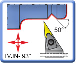 TVJNR\L 93 Toolholders for VNMG Inserts