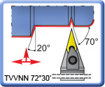 TVVNN 72°30' Toolholders for VNMG Inserts