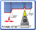 TVVNN 7230' Toolholders for VNMG Inserts